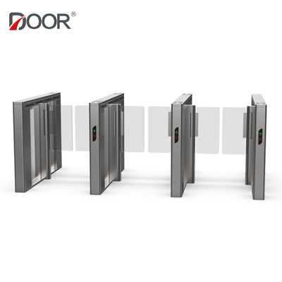 ประตูหมุนสำหรับคนเดินเท้า Speed Gate, ประตูหมุนควบคุมการเข้าออกด้วยระบบอิเล็กทรอนิกส์ พร้อมใบรับรอง CE